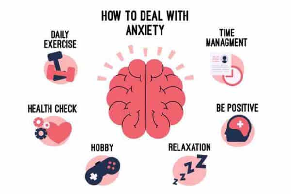 How Can You Deal With Anxiety