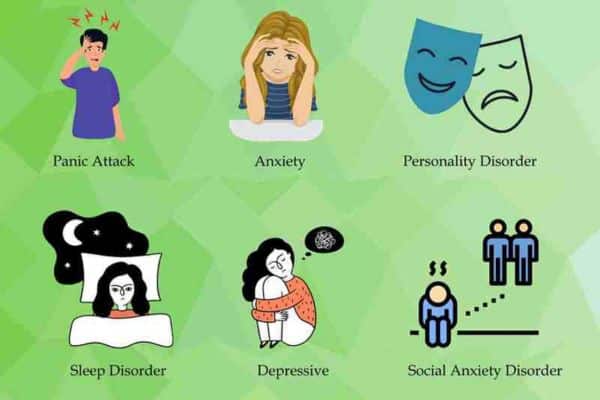 What is Cognitive Behavioural Therapy(CBT) 