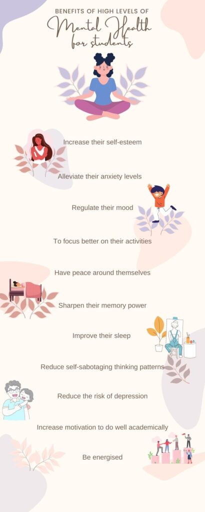 The benefits of good mental health for students, such as reduced anxiety, improved concentration, and enhanced academic performance.