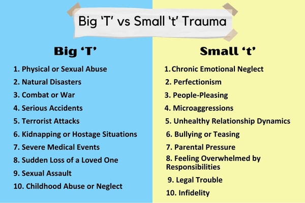 The Hidden Scale of Trauma Small or Large Both Impact Livesquot