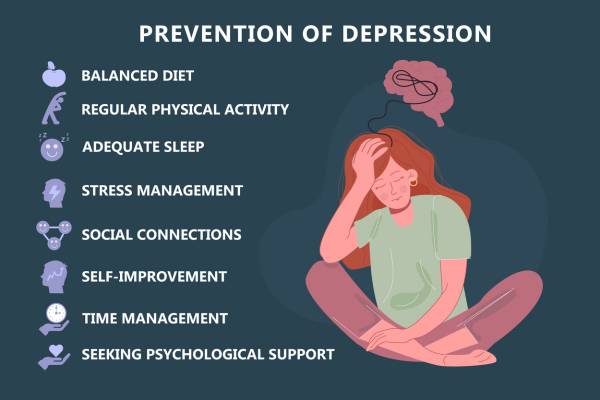 Prevention Of Depression - Insightful Counselling Singapore