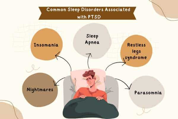 Common Sleep Disorders Associated with PTSD - Insightful Counselling