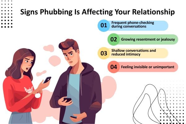 Signs Phubbing Is Affecting Your Relationship - Insightful Counselling