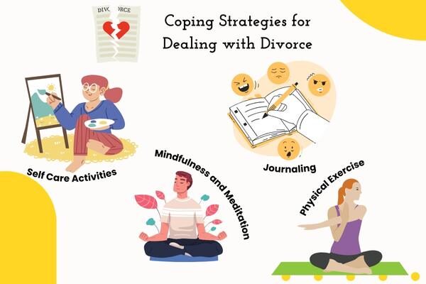 Coping Strategies for Dealing with Divorce - Insightful Counselling